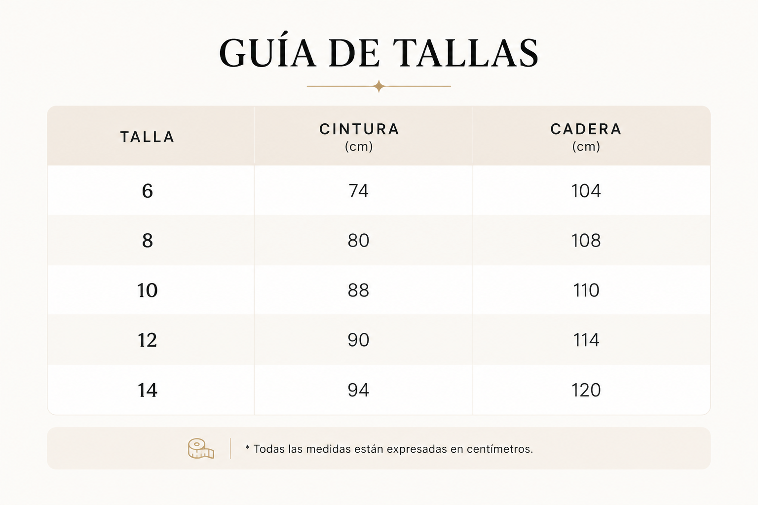 Guía de tallas